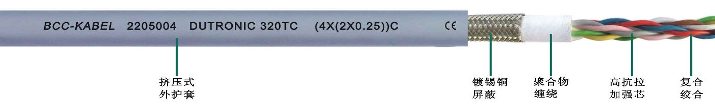高柔性拖鏈信號(hào)電纜4*2*0.25